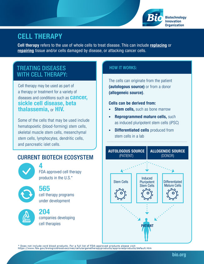 Treating Diseases With Cell Therapy