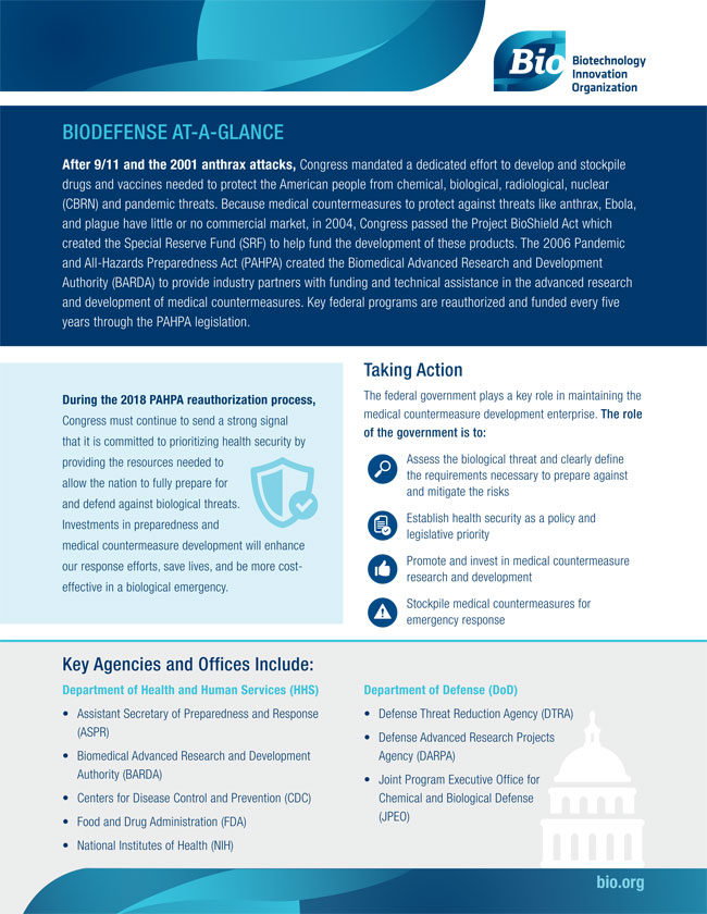 Biodefense at a Glance