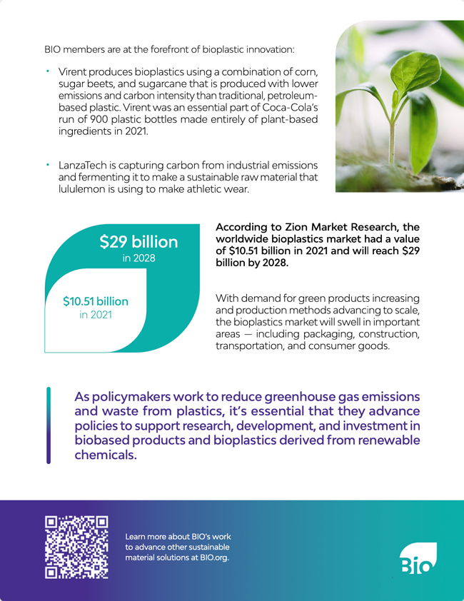 Bioplastics and Sustainable Sourcing