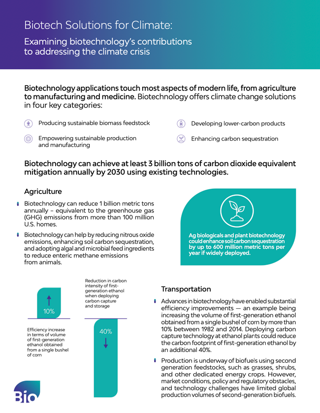 Biotech Solutions for Climate: Examining biotechnology’s contributions to addressing the climate crisis