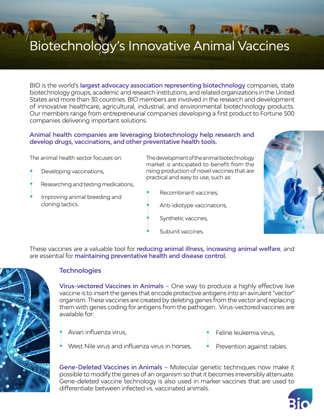 Biotechnology’s Innovative Animal Vaccines