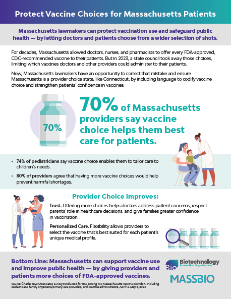 Protect Vaccine Choices for Massachusetts Patients